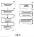 Fig. 04 - Change notification in USB devices
