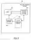 Fig. 06 - Change notification in USB devices