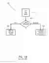 Fig. 06 - Method and apparatus for a two-wire serial command bus interface