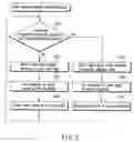 Fig. 07 - Information processing apparatus and video signal amplitude control method