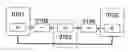 Fig. 01 - Bus systems and reconfiguration methods