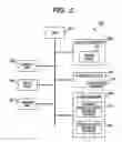 Fig. 03 - Information processing device, image pickup device, information processing method and computer program