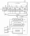 Fig. 01 - Semiconductor memory device using pipelined-buffer programming and related method