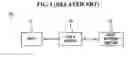 Fig. 02 - Storage apparatus and method for using a non-volatile cache memory organized into stationary and non-stationary circular regions
