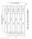 Fig. 03 - Reading and writing methods and apparatus for Blu-Rays discs