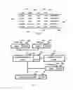 Fig. 03 - Method and apparatus for storing a data to memory devices