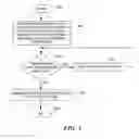 Fig. 06 - Cache injection semi-synchronous memory copy operation