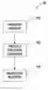 Fig. 01 - Inserting prefetch instructions based on hardware monitoring