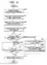 Fig. 10 - Memory device with preread data management