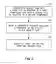 Fig. 03 - Device, system and method of multi-state cache coherence scheme