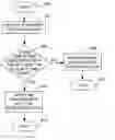 Fig. 01 - Propagating data using mirrored lock caches