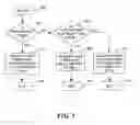 Fig. 06 - Propagating data using mirrored lock caches