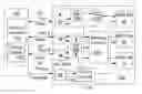 Fig. 01 - Multiported memory with ports mapped to bank sets