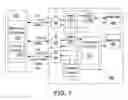 Fig. 05 - Multiported memory with ports mapped to bank sets