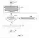 Fig. 06 - Efficient and flexible memory copy operation