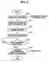 Fig. 12 - Storage system and snapshot management method