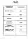 Fig. 15 - Data processing apparatus maintaining consistency of operation