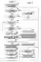 Fig. 17 - Data processing apparatus maintaining consistency of operation