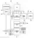 Fig. 01 - Computer architecture for providing physical separation of computing processes