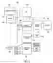 Fig. 03 - Computer architecture for providing physical separation of computing processes