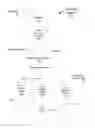 Fig. 01 - Accessing data storage systems without waiting for read errors