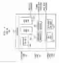 Fig. 02 - Method and apparatus for increasing virtual storage capacity in on-demand storage systems