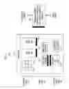 Fig. 03 - Method and apparatus for increasing virtual storage capacity in on-demand storage systems