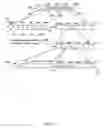 Fig. 05 - Adaptive profiling by progressive refinement