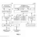 Fig. 03 - Vector processor with multi-pipe vector block matching