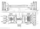Fig. 01 - Processor