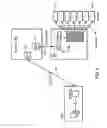 Fig. 10 - Processor
