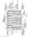 Fig. 16 - Processor