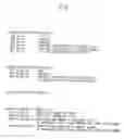 Fig. 03 - Data processor decoding instruction formats using operand data
