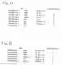 Fig. 10 - Data processor decoding instruction formats using operand data