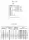Fig. 15 - Data processor decoding instruction formats using operand data