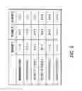 Fig. 10 - Reducing data hazards in pipelined processors to provide high processor utilization