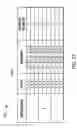 Fig. 12 - Reducing data hazards in pipelined processors to provide high processor utilization