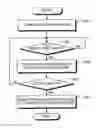 Fig. 01 - PROCESSOR AND PIPELINE RECONFIGURATION CONTROL METHOD