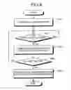 Fig. 05 - PROCESSOR AND PIPELINE RECONFIGURATION CONTROL METHOD