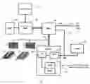 Fig. 01 - System and method for automatic update of embedded data