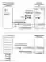 Fig. 09 - Methods and apparatus for increasing security and control of voice communication sessions using digital certificates