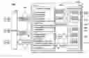 Fig. 01 - Data archiving and accessing methods and systems