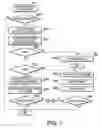 Fig. 08 - Management apparatus