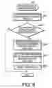 Fig. 09 - Management apparatus