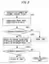 Fig. 07 - Wireless network control device and wireless network control system