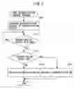 Fig. 08 - Wireless network control device and wireless network control system