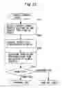 Fig. 16 - Wireless network control device and wireless network control system