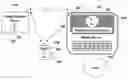 Fig. 01 - Token-enabled authentication for securing mobile devices