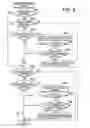 Fig. 09 - Information processing apparatus