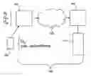 Fig. 01 - Method for providing information security for wireless transmissions